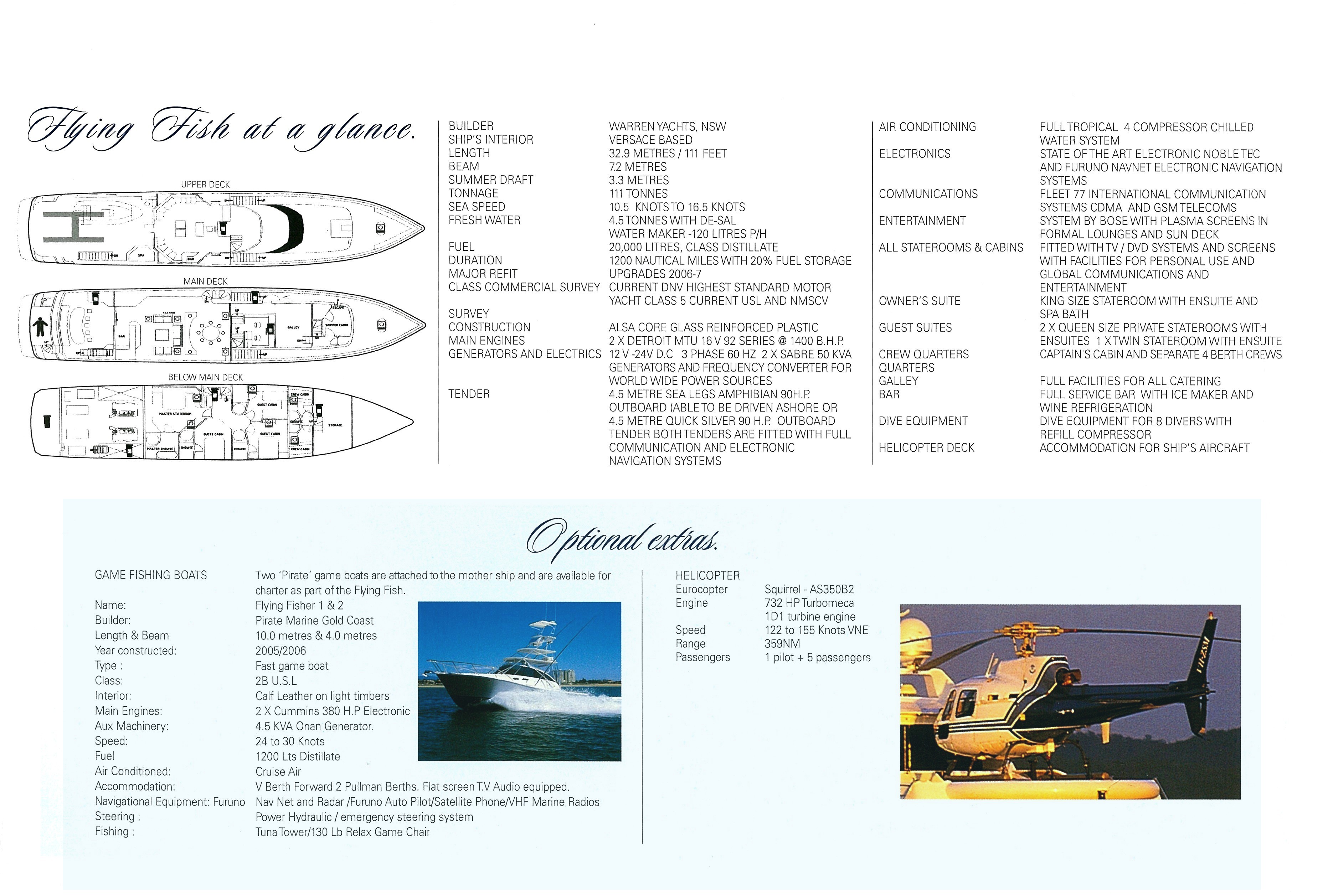 hsp flying fish manual